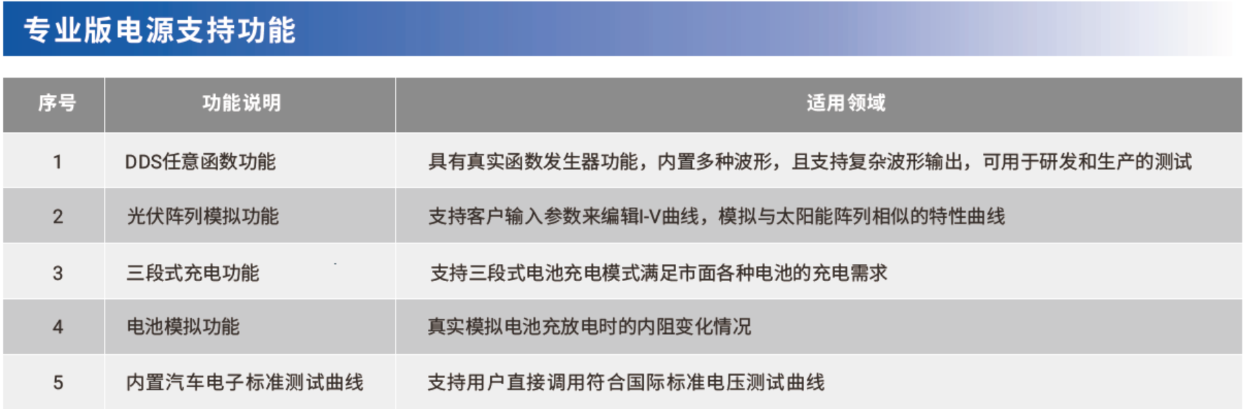 屏幕截图 2022-09-05 213850.png